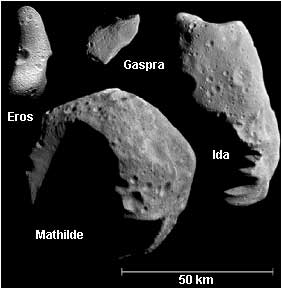 Форма и вращение астероидов 