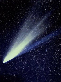 Классификация комет 