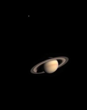 Движение, размеры и форма Сатурна